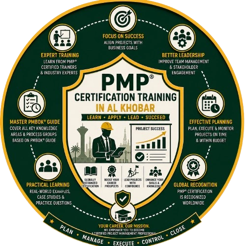 Project Management Professional (PMP)